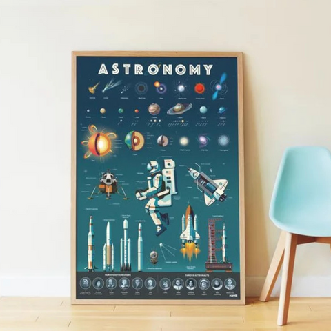 Poster découverte astronomie poppik 