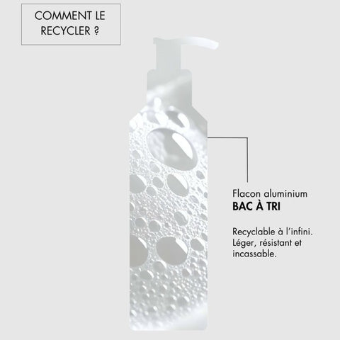 Gel Nettoyant Doux
