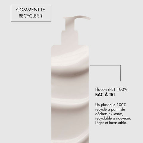 Lait corps hydratant