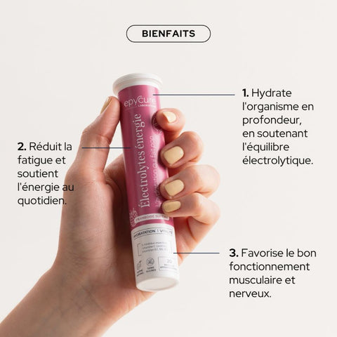 Électrolytes énergie - Framboise / Sureau