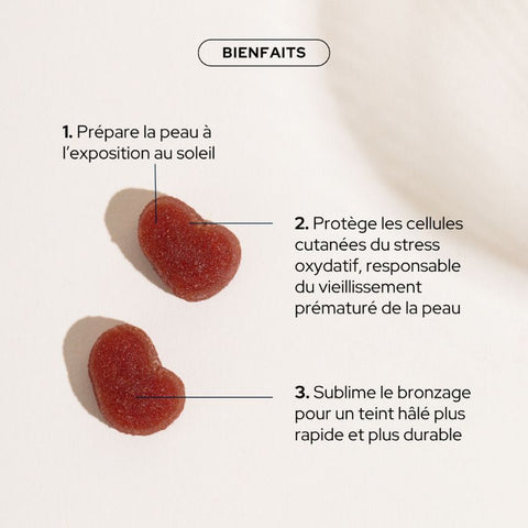 Gummies solaires