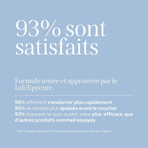 Gummies Sommeil Rapide