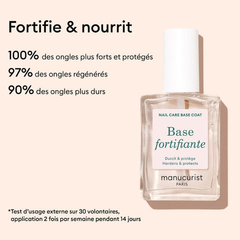 Base Coat Fortifiante