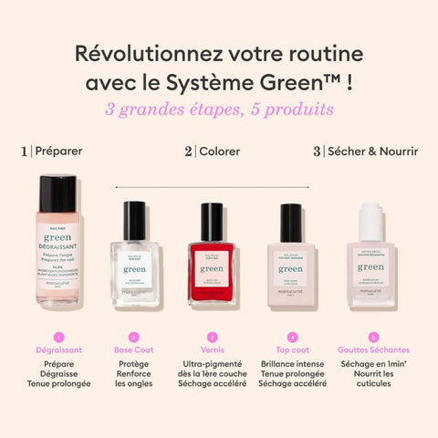 Top Coat Sunshine - Effet Gel