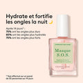 Masque S.O.S Pour Les Ongles Très Abîmés Manucurist