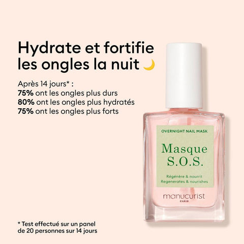 Masque S.O.S Pour Les Ongles Très Abîmés Manucurist