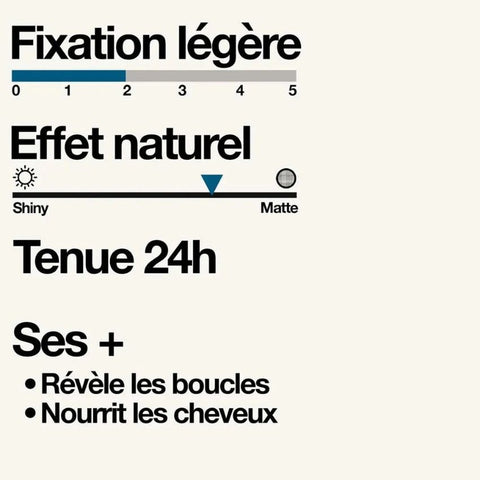 Crème boucles